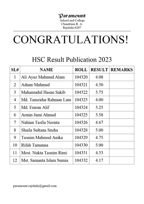 paramount 360 online result|PARAMOUNT 360 PRIVATE LIMITED .
